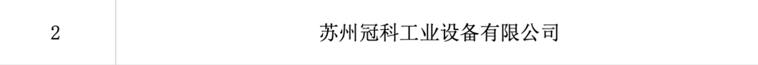 蘇州冠科工業(yè)設備有限公司獲評江蘇省服務型制造示范企業(yè) 蘇州冠科工業(yè)設備有限公司獲評江蘇省服務型制造示范企業(yè)